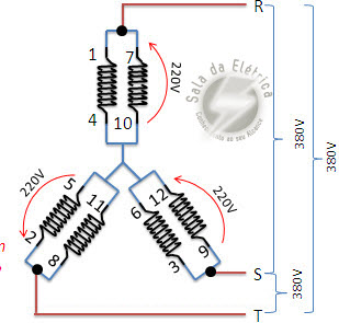 Comandos Elétricos - Fechamento Duplo Estrela