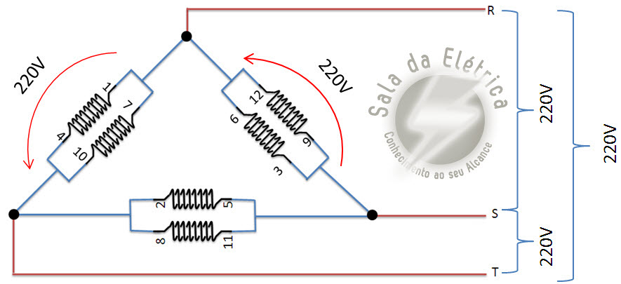 Comandos Elétricos - Fechamento Duplo Triângulo