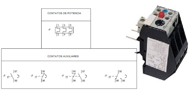 Comandos Elétricos - Relé Térmico