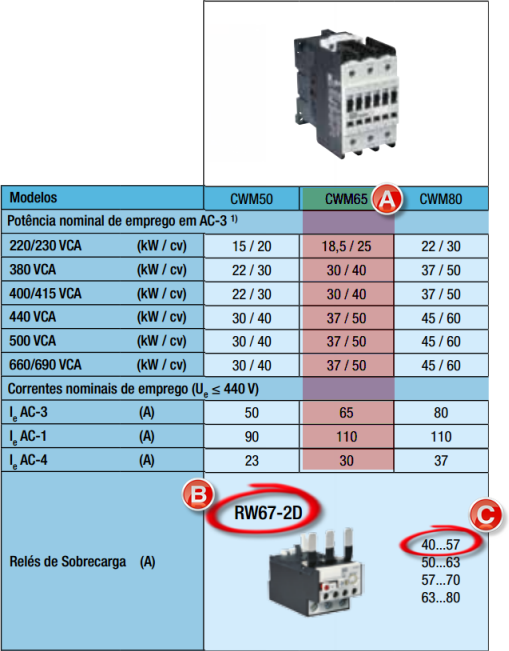 Dimensionamento Relé Térmico